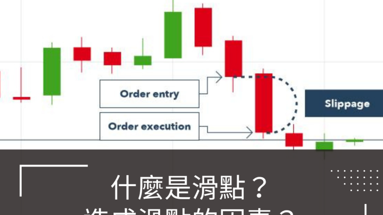 什麼是滑點？